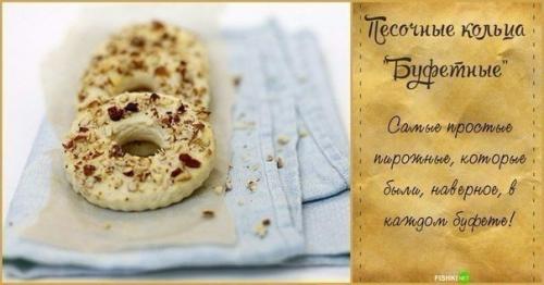 Столовские рецепты. Рецепты "той Самой" столовской еды из детства