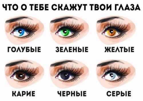 Твои глаза расскажут все о тебе. Твои глаза расскажут все о тебе.