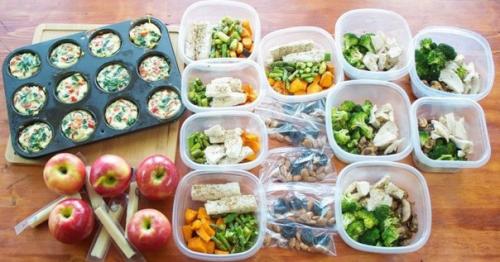 Схема питания для тех, кто хочет похудеть? 

