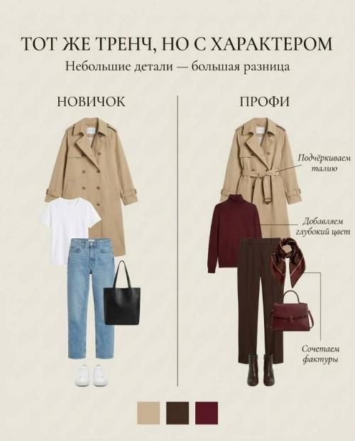 Новичок vs профи: в чём разница? 01