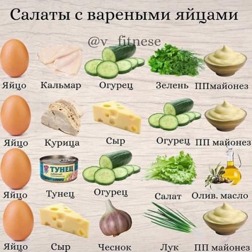 Варианты супер - быстрых и вкусных салатов на любой вкус.