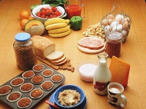 Продукты для набора мышечной массы. 

