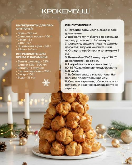 Чем зафиналить новогодний ужин: топ - 6 десертов на праздник. 05