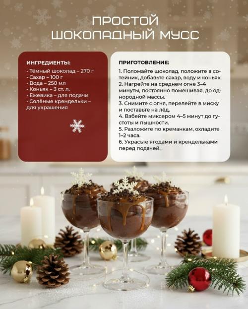 Чем зафиналить новогодний ужин: топ - 6 десертов на праздник. 04