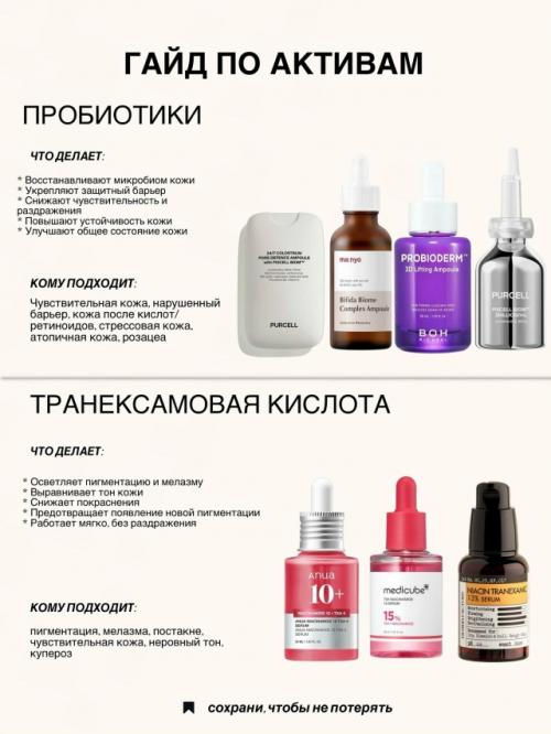 Мы подбираем уход не наугад, а по активам и под конкретные задачи кожи. 03