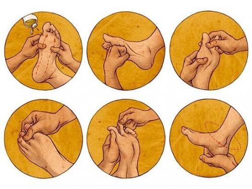 Совет 1: ноги испытывают огромную нагрузку на протяжении всего дня. 01