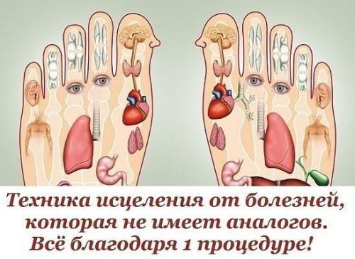 Совет 1: ноги испытывают огромную нагрузку на протяжении всего дня.  