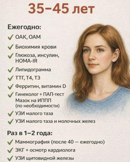 Каждому возрасту - своё внимание. 03