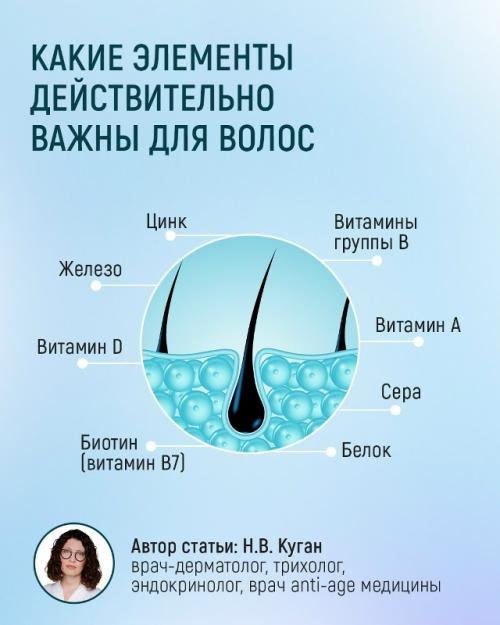 Когда волосы становятся тусклыми, ломкими или начинают активно выпадать, многие начинают искать 