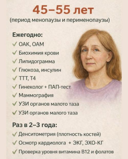 Каждому возрасту - своё внимание. 04