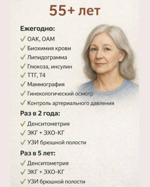 Каждому возрасту - своё внимание. 05