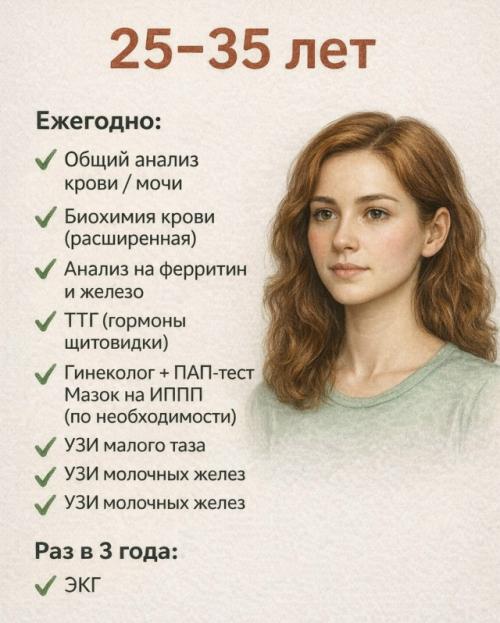 Каждому возрасту - своё внимание. 02