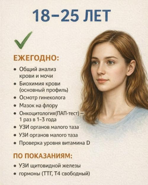 Каждому возрасту - своё внимание. 01