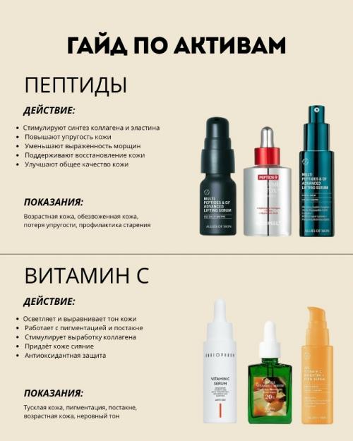 Подготовила для вас короткое и понятное пособие по активам в уходе за кожей. 03