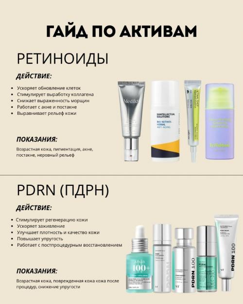 Подготовила для вас короткое и понятное пособие по активам в уходе за кожей. 02