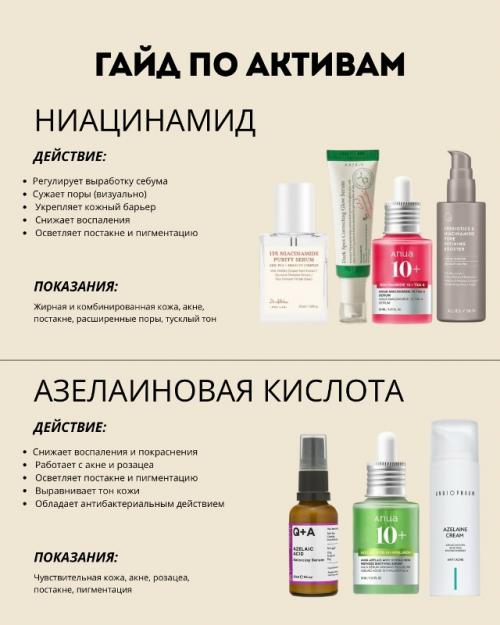 Подготовила для вас короткое и понятное пособие по активам в уходе за кожей.
