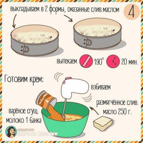 Торт Арабская Ночь. 03