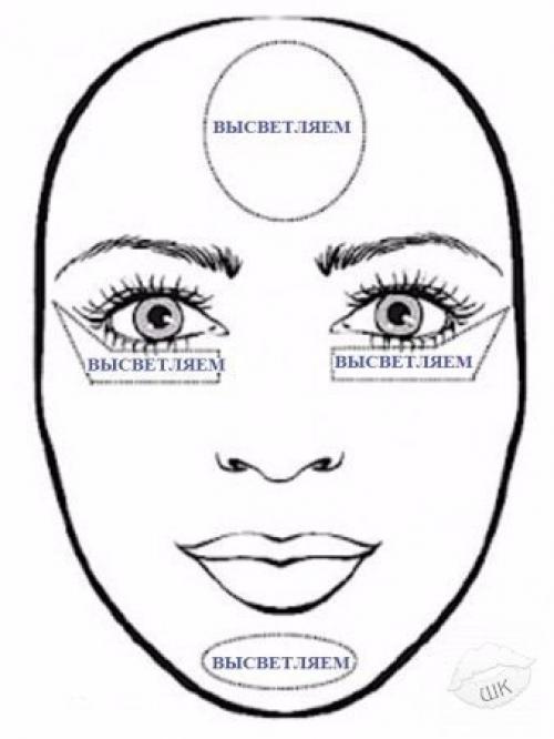 Как корректировать форму лица. 05 Как корректировать форму лица. 05
