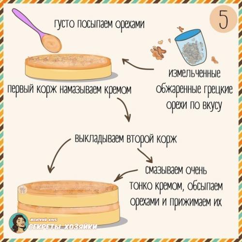 Торт Арабская Ночь. 04