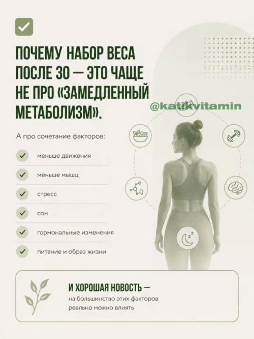 Очень часто люди списывают набор веса после 30 на Возраст и замедленный обмен веществ. 07