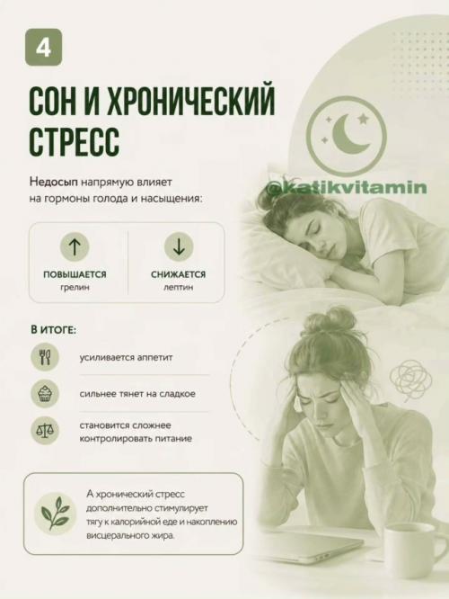 Очень часто люди списывают набор веса после 30 на Возраст и замедленный обмен веществ. 05