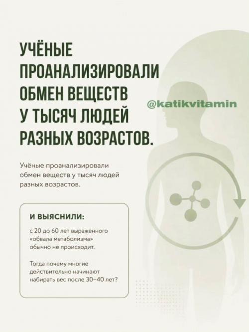 Очень часто люди списывают набор веса после 30 на Возраст и замедленный обмен веществ. 01