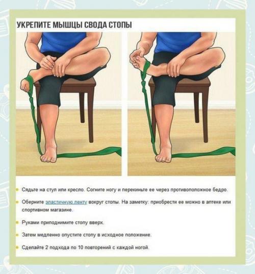 Состояние стоп - важный показатель здоровья человека. 03