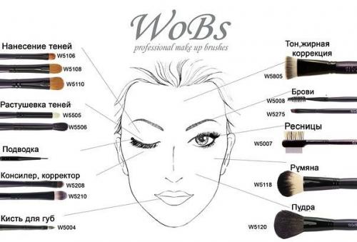 Гигиена кистей для макияжа. 02