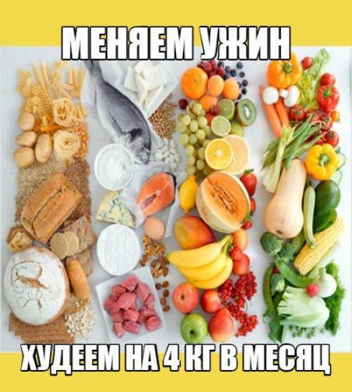 Мы меняем ужины и худеем минимум на 4 кг в месяц! Мы меняем ужины и худеем минимум на 4 кг в месяц!