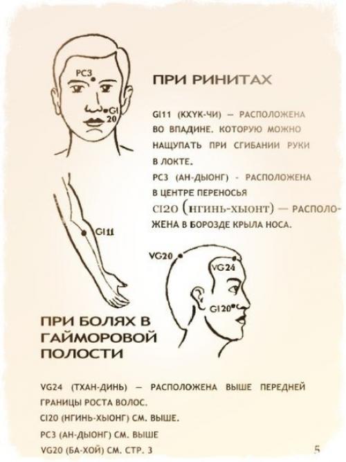 Бальзам Золотая Звезда - правила и точки эффективного применения. 05 Бальзам Золотая Звезда - правила и точки эффективного применения. 05