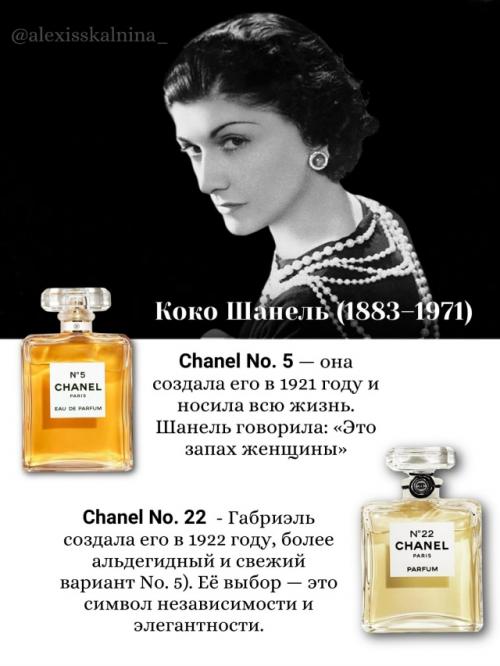 Какие ароматы были в фаворитах у самых красивых, сильных и успешных женщин XX века. 04