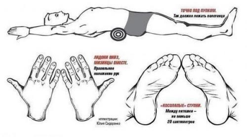 Как убрать живот и выпрямить спину.

