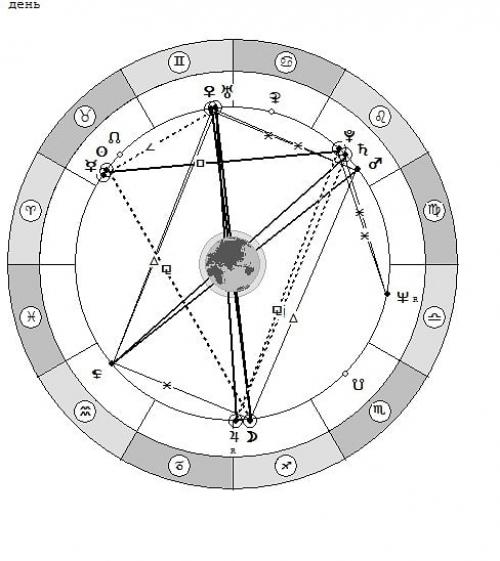 Френк абигнейл величайший мошенник 20-го века. 01 Френк абигнейл величайший мошенник 20-го века. 01