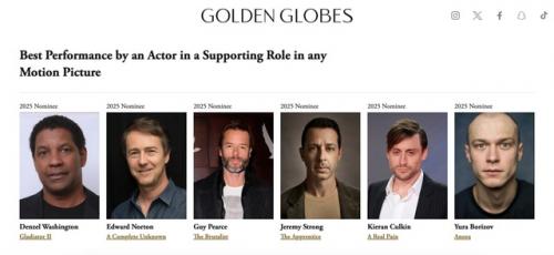 Юра Борисов получил пeрвую прeстижную награду в голливудe и стал номинантом на Золотой Глобус! 03