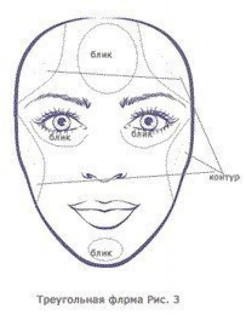 Мастер класс по макияжу? 03 Мастер класс по макияжу? 03