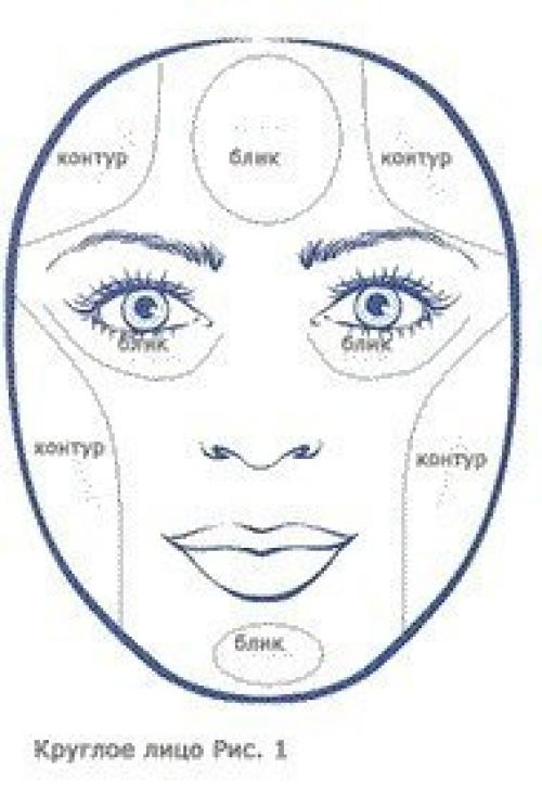 Мастер класс по макияжу? 02 Мастер класс по макияжу? 02