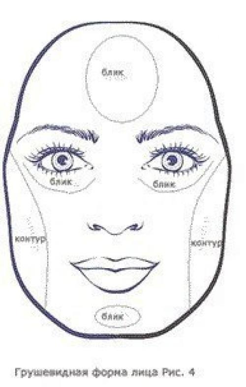 Мастер класс по макияжу? Мастер класс по макияжу?