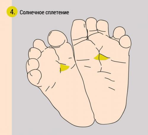 При помощи массажа ног можно успокоить плачущего младенца! 04