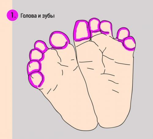 При помощи массажа ног можно успокоить плачущего младенца! 01