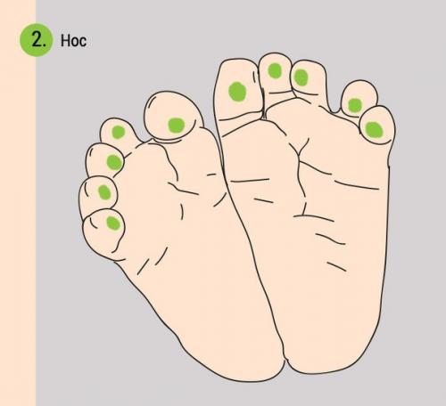 При помощи массажа ног можно успокоить плачущего младенца! 02