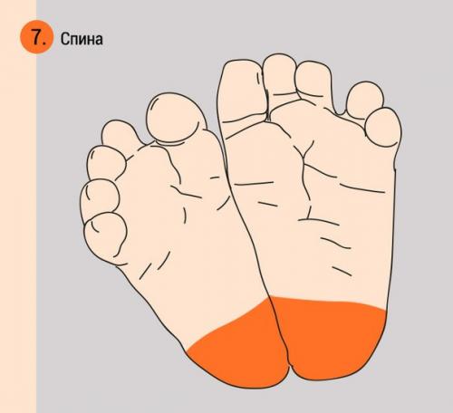 При помощи массажа ног можно успокоить плачущего младенца! 07