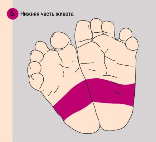 При помощи массажа ног можно успокоить плачущего младенца! 06