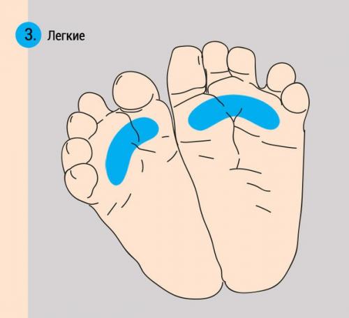 При помощи массажа ног можно успокоить плачущего младенца! 03