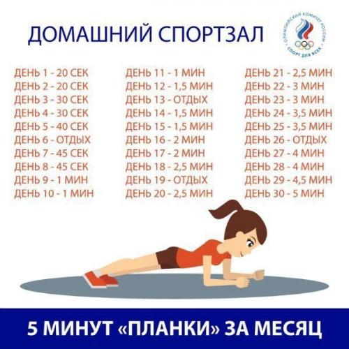 Зачем делать планку?