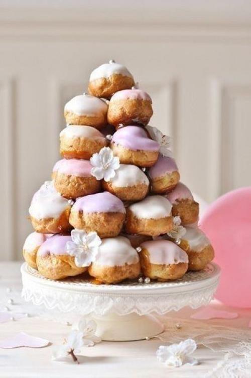 Идеальный рецепт заварного теста. 01 Идеальный рецепт заварного теста. 01