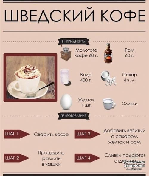 Фабрика_аппетита рецепты GIF_рецепты. 02