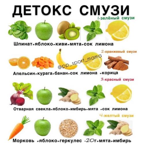 Подборка полезностей для твоей фигуры! 01