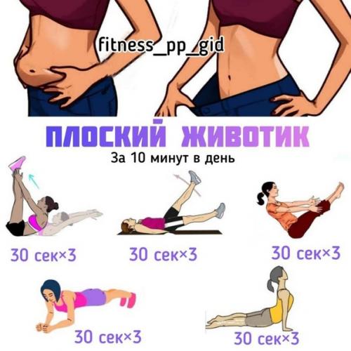 Подборка полезностей для твоей фигуры! 02