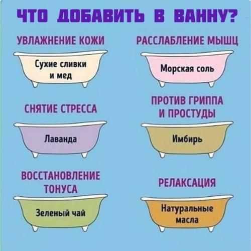 Подборка полезностей для твоей фигуры! 08