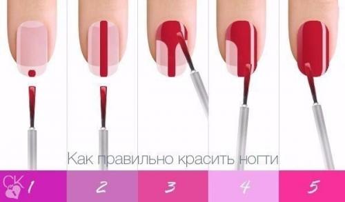Как правильно красить ногти? | Школа красоты